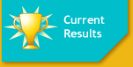 Current Results